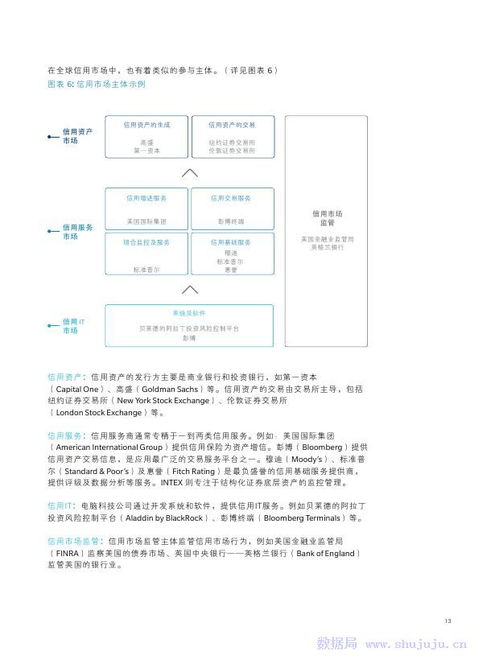 金融人工智能重塑信用科技 奧緯咨詢與中證信用聯(lián)合發(fā)布中國信用科技市場(chǎng)報(bào)告解析